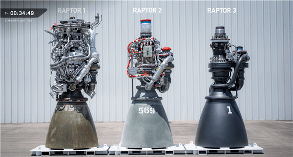 星舰 (Starship) | Flight 12图片