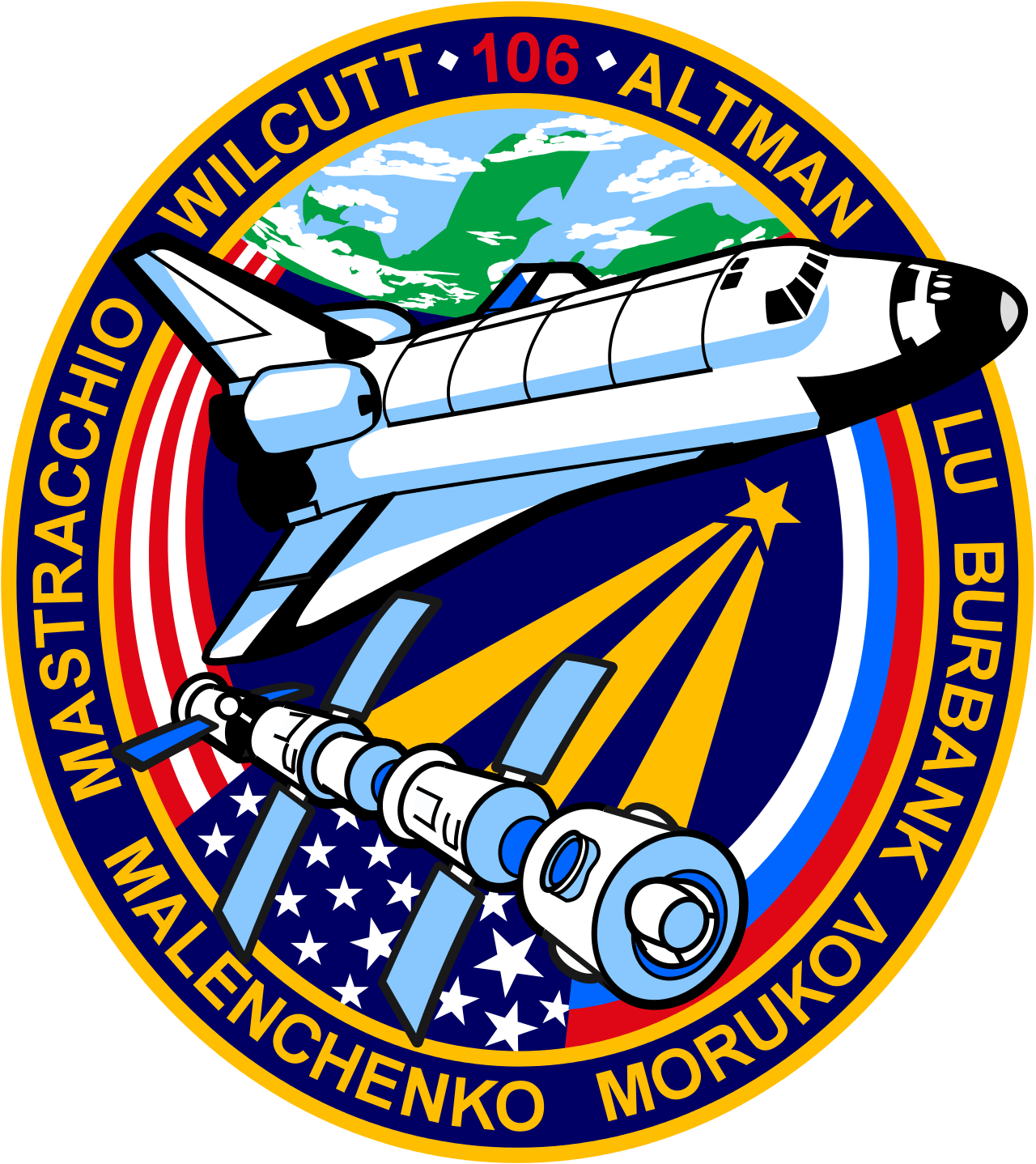 美国国家航空航天局 (NASA)图片