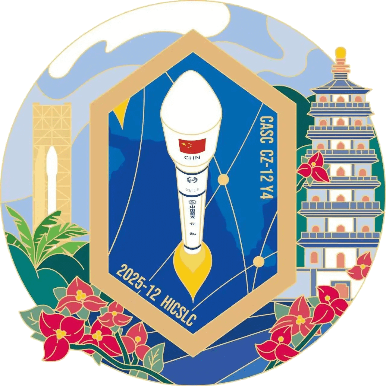 中国航天科技集团 (CASC)图片