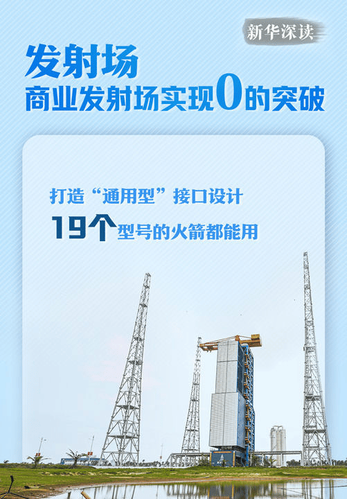 航天图片