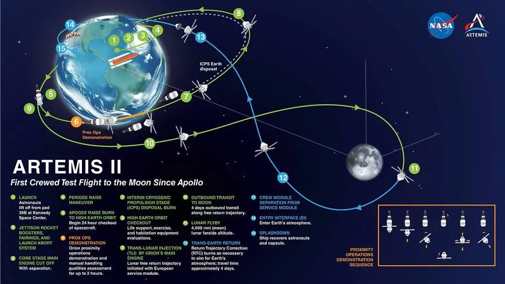 National Oceanic and Atmospheric Administration图片
