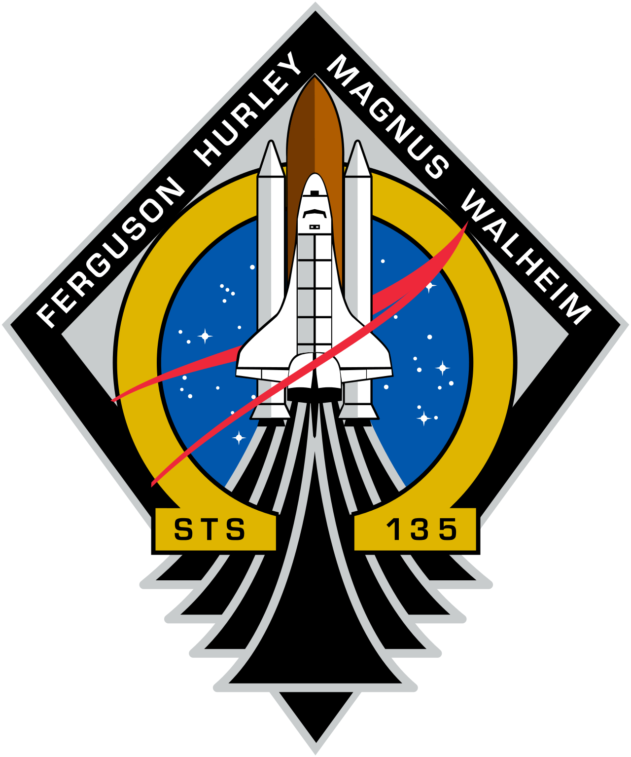 美国国家航空航天局 (NASA)图片