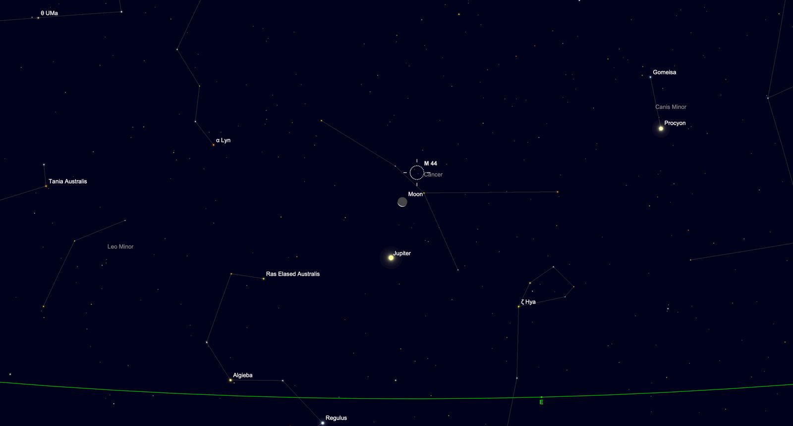 night sky graphic showing jupiter shining close to the moon.
