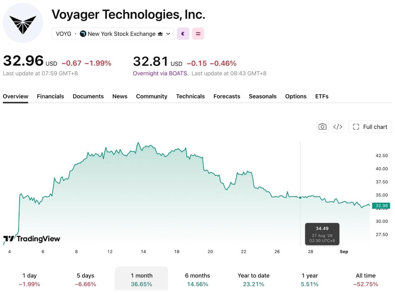 voyg-1-b570d359b9194761b4248474b02b4c43
