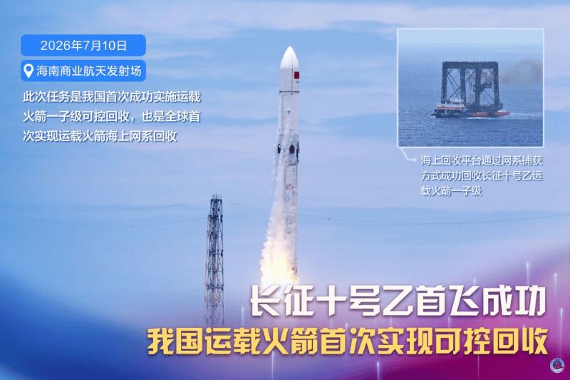 长征十号乙 (CZ-10B) | 演示飞行图片
