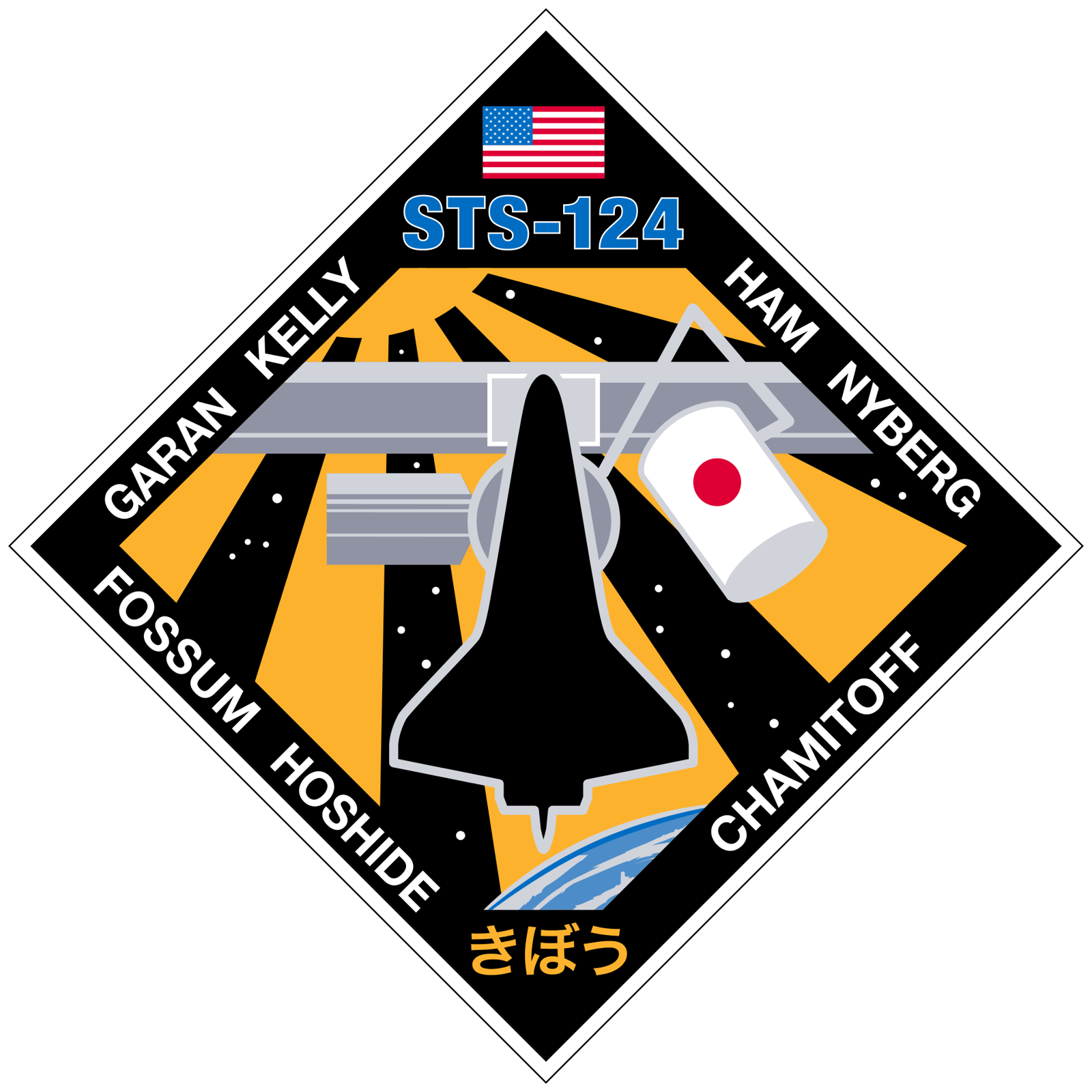 美国国家航空航天局 (NASA)图片