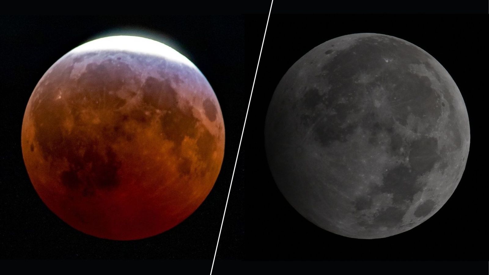 Two full moons are shown side by side in a black sky divided by a white line. The left full moon is red as Earth's shadow falls upon it during an eclipse.