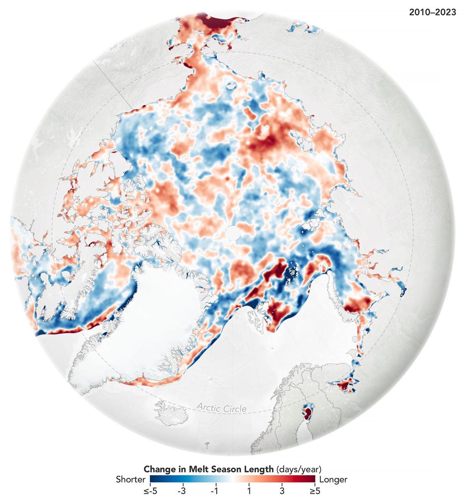 Two Arctic maps compare changes in melt season length by decade. Red indicates areas where the season grew longer; blue, where it grew shorter. The 2000–2009 map is mostly dark red. The 2010–2023 map shows a mix of lighter red and blue, indicating smaller changes.