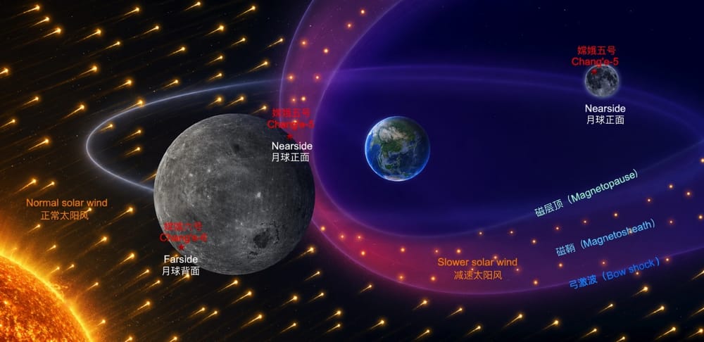 航天图片