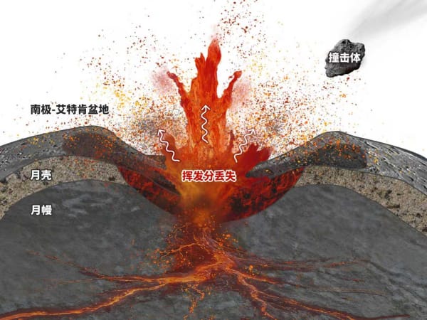 航天图片