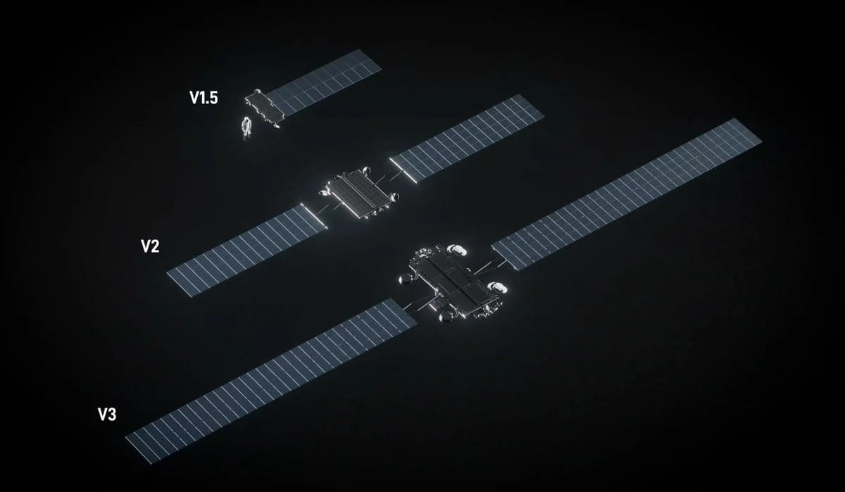 SpaceX Starship Flight 14 preparation for Starlink V3 deployment