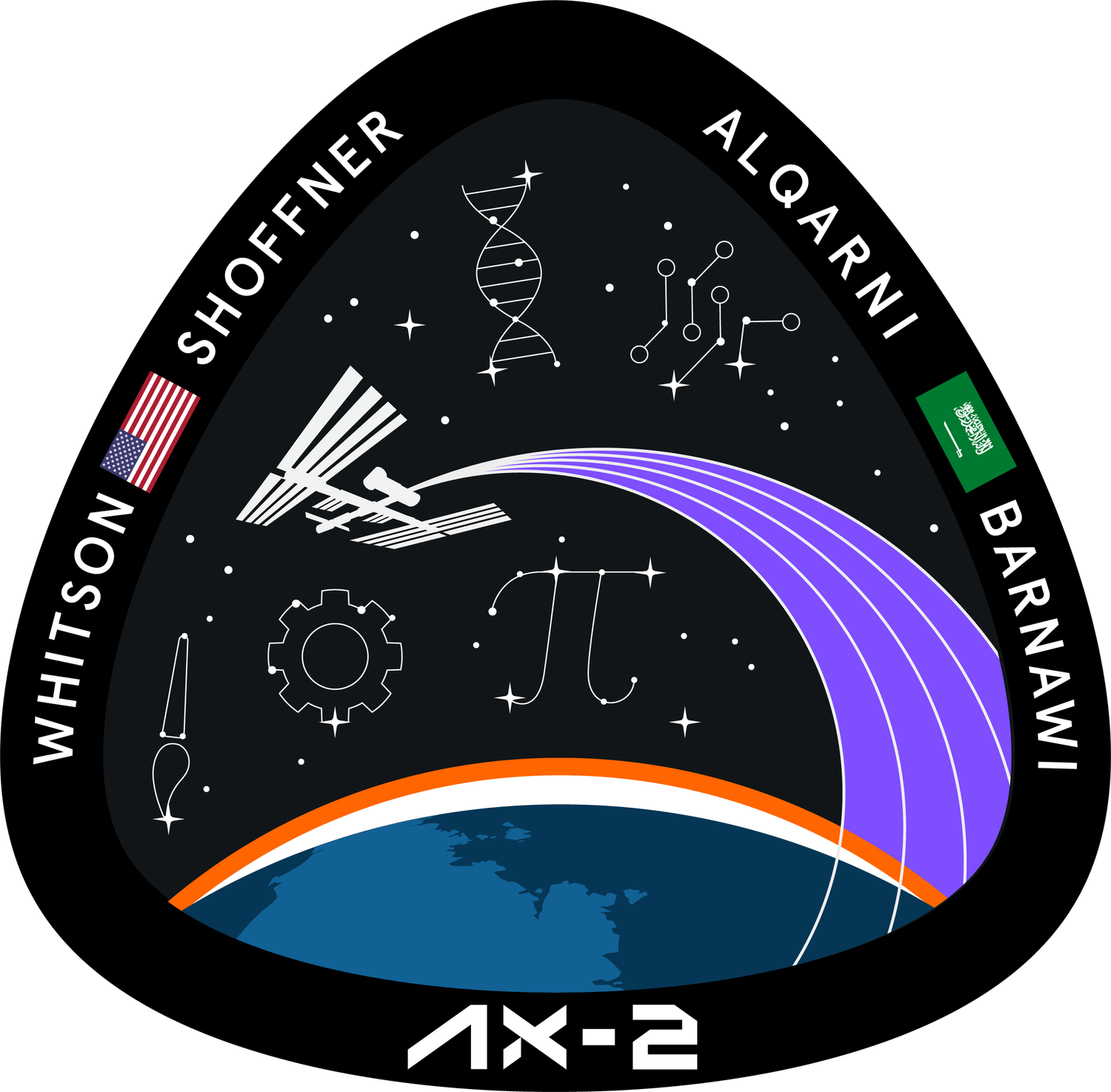 Axiom Space图片