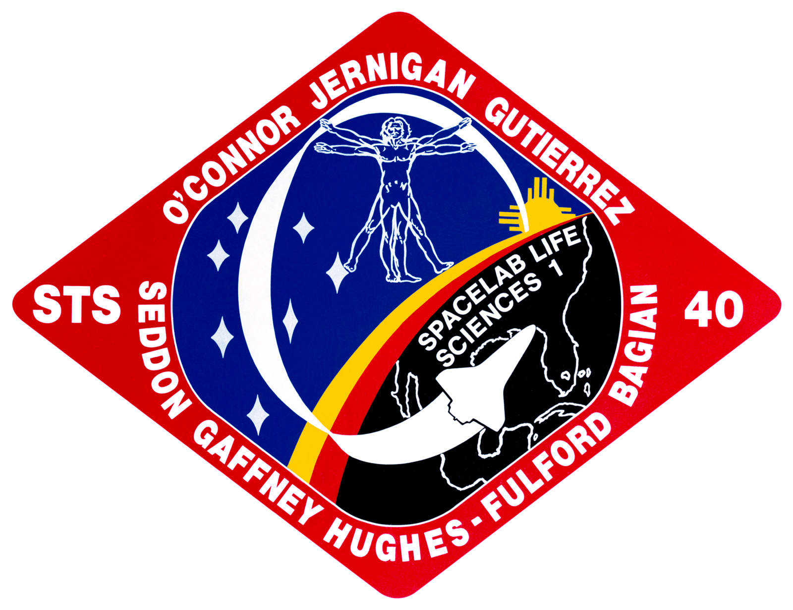 美国国家航空航天局 (NASA)图片