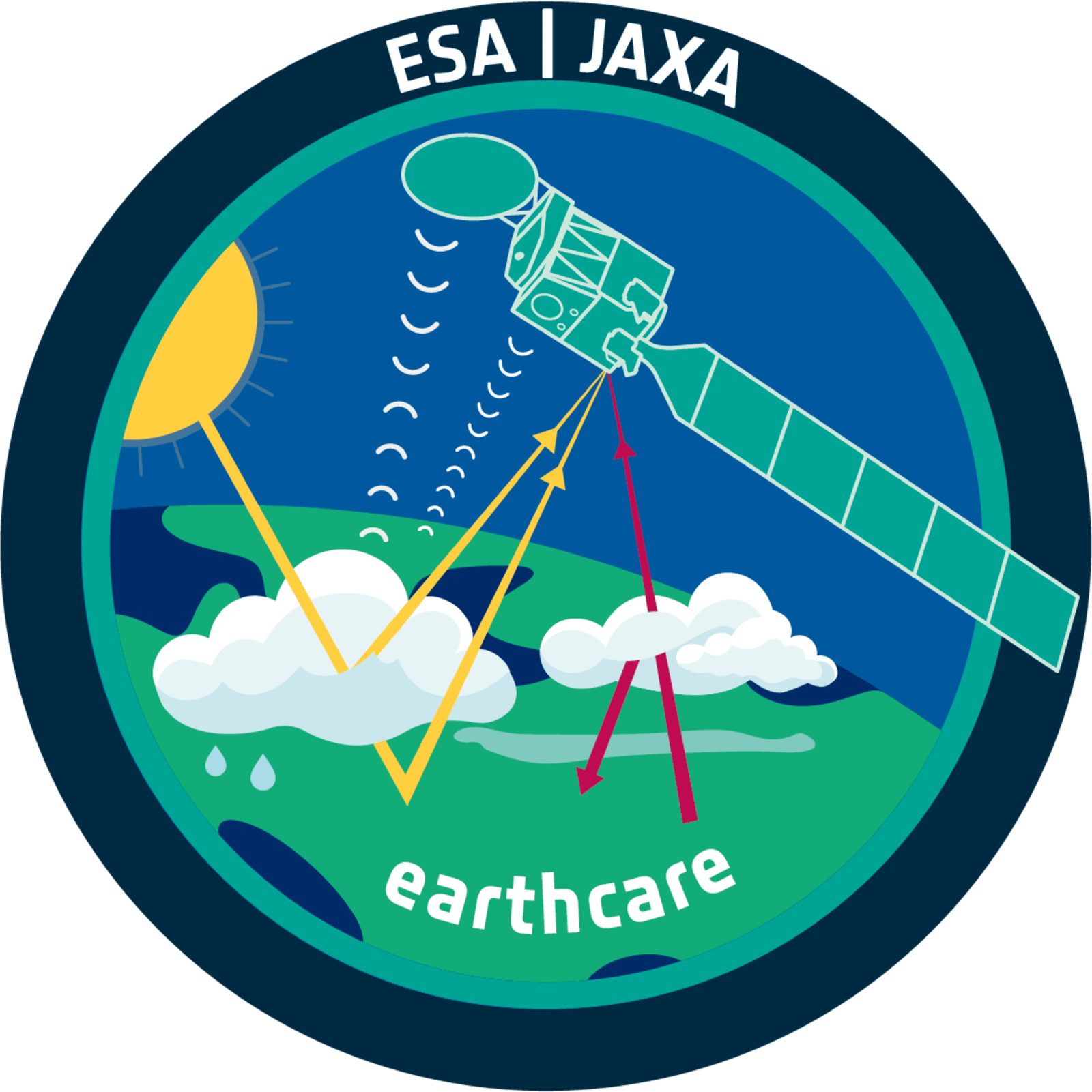 欧洲航天局 (ESA)图片