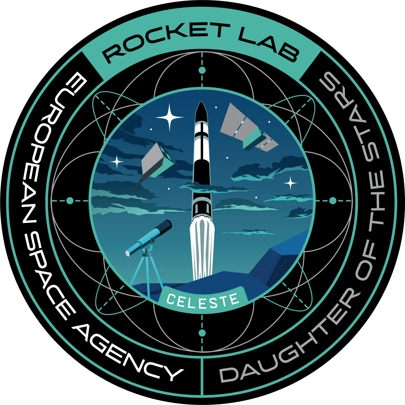 火箭实验室 (Rocket Lab)图片