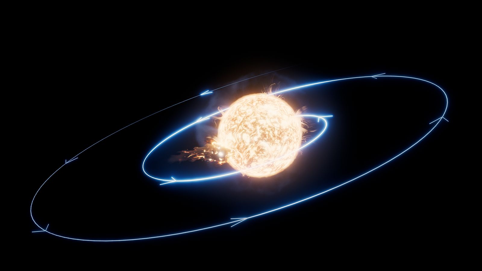 An irregular orange sphere surrounded by a swirling blue line