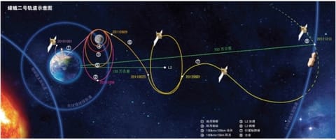 示意图与渲染图