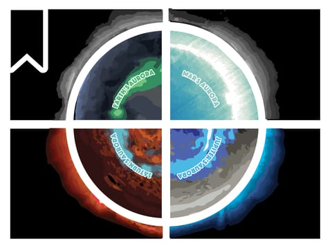 Image of Planetary Auroras