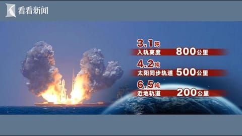 示意图与渲染图