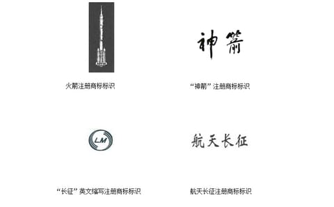 任务徽章与标识