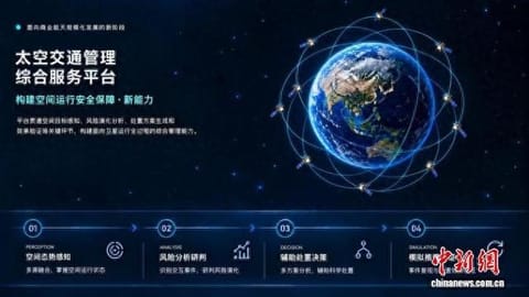 太空交通管理综合服务平台。 (中国科学院空天院供图)