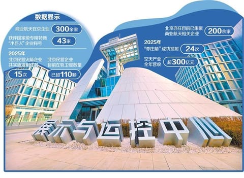 发射场与地面设施