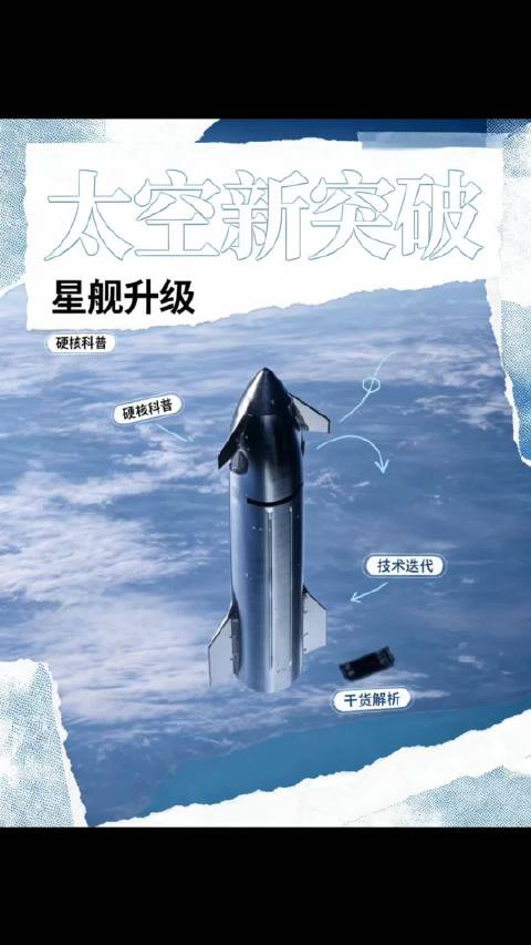 上万颗卫星即将下岗！星舰14飞押注星链V3科技马斯克