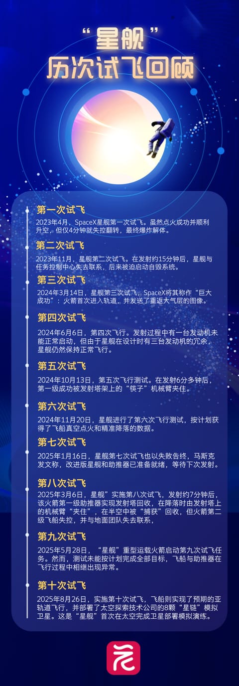 互联网峰会科技风排版海报__2025-08-27+11_20_11