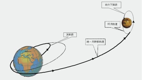 示意图与渲染图