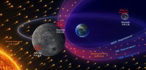 示意图与渲染图