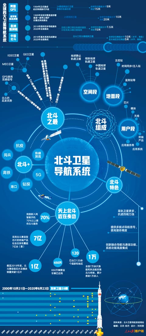 示意图与渲染图