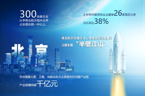 制图：吴雪梅
