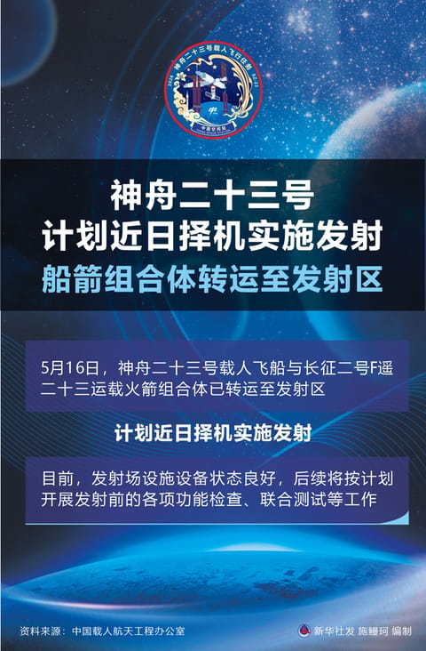 任务徽章与标识