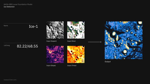A visualization of the NASA-IBM Lunar Foundation Model identifying water ice on the moon.