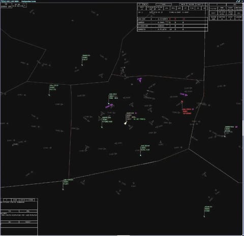 Image of Controller display with equipped (dim limited datablock) and unequipped (colored full datablock) aircraft in mixed separation-assurance airspace