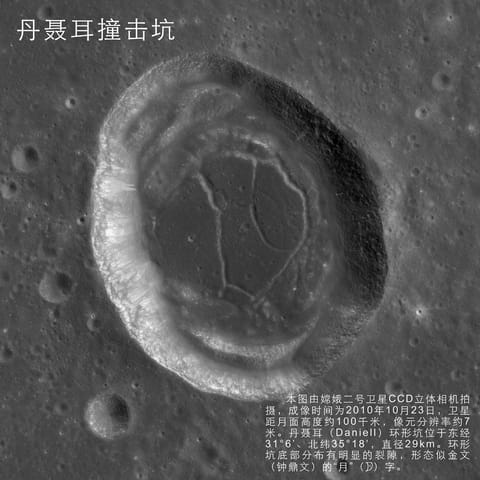对地观测影像