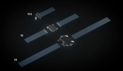 SpaceX Starship Flight 14 preparation for Starlink V3 deployment