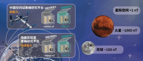 示意图与渲染图