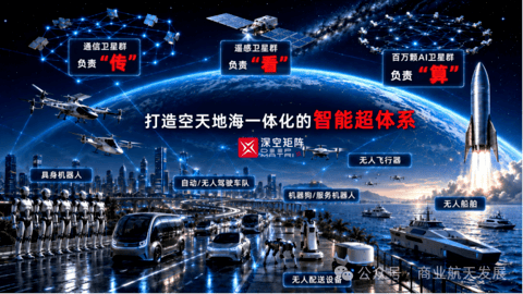 示意图与渲染图