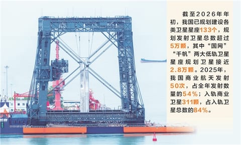 发射场与地面设施