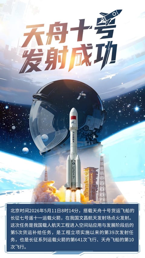 长征七号 (CZ-7) | 天舟-10图片