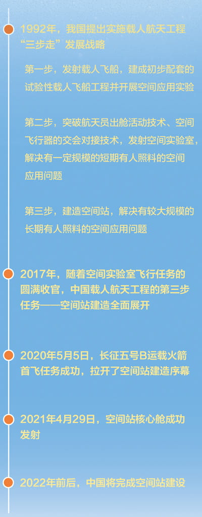 示意图与渲染图