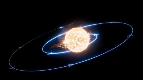 An irregular orange sphere surrounded by a swirling blue line