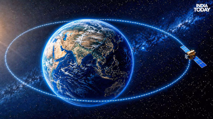 From geosynchronous orbit, nearly 36,000 km above Earth, the satellite can remain synchronised with Earth's rotation and repeatedly observe the same large region. (Photo: India Today) GISAT-1 orbit