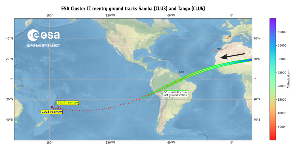 Samba和Tango的轨迹使它们安全地再入南太平洋的一个偏远角落，我们的飞机可以在那里与它们会合
